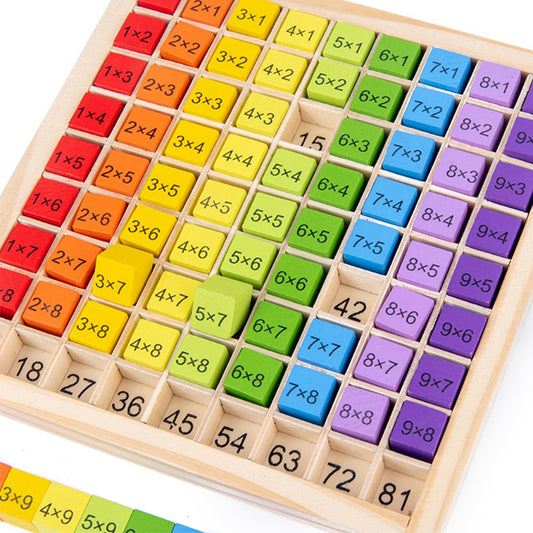 Wooden Multiplication Educational Toy